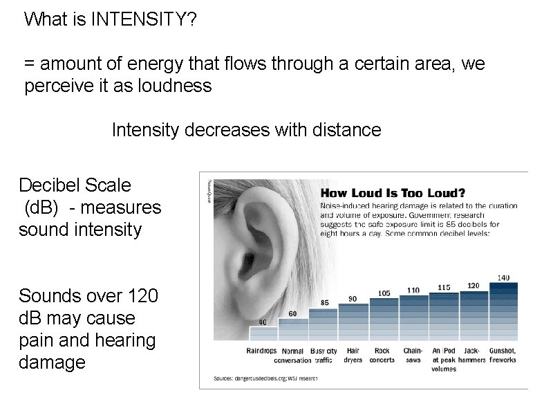 What is INTENSITY? = amount of energy that flows through a certain area, we
