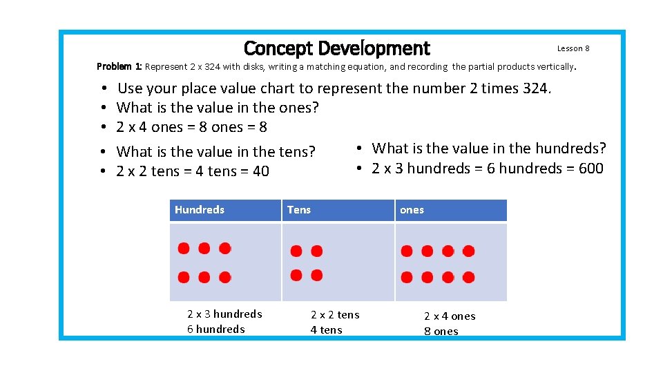 Concept Development Lesson 8 Problem 1: Represent 2 x 324 with disks, writing a Concept Development Lesson 8 Problem 1: Represent 2 x 324 with disks, writing a