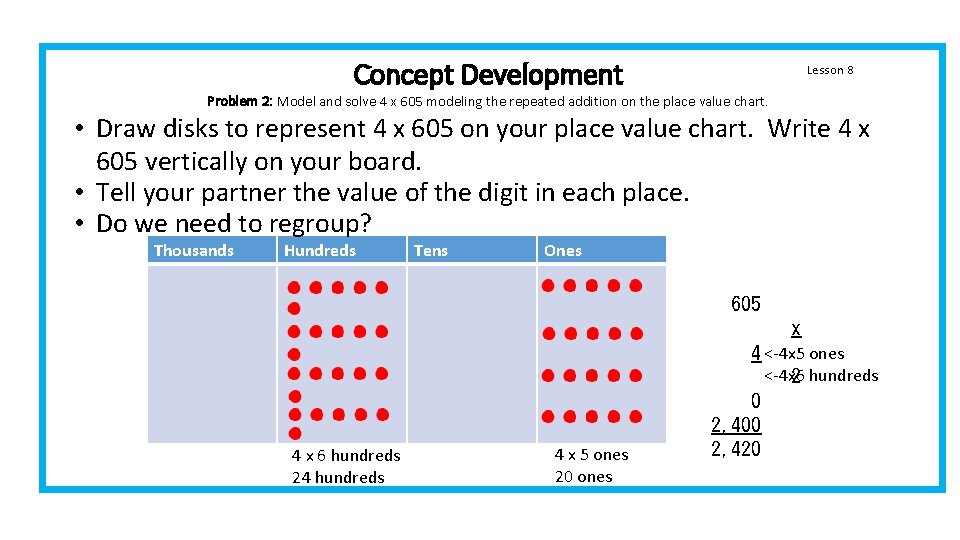Concept Development Lesson 8 Problem 2: Model and solve 4 x 605 modeling the Concept Development Lesson 8 Problem 2: Model and solve 4 x 605 modeling the