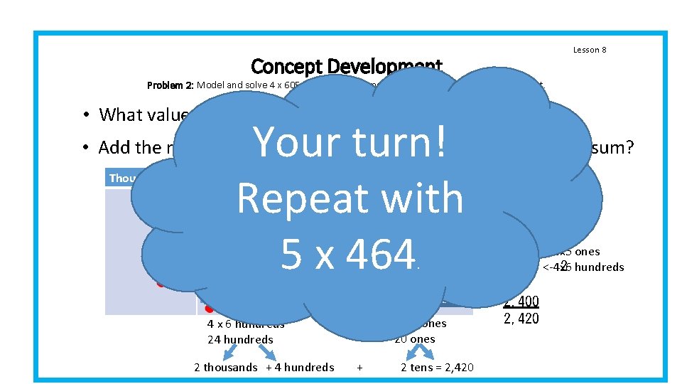 Lesson 8 Concept Development Problem 2: Model and solve 4 x 605 modeling the Lesson 8 Concept Development Problem 2: Model and solve 4 x 605 modeling the