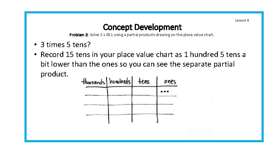 Concept Development Lesson 8 Problem 3: Solve 3 x 851 using a partial products Concept Development Lesson 8 Problem 3: Solve 3 x 851 using a partial products
