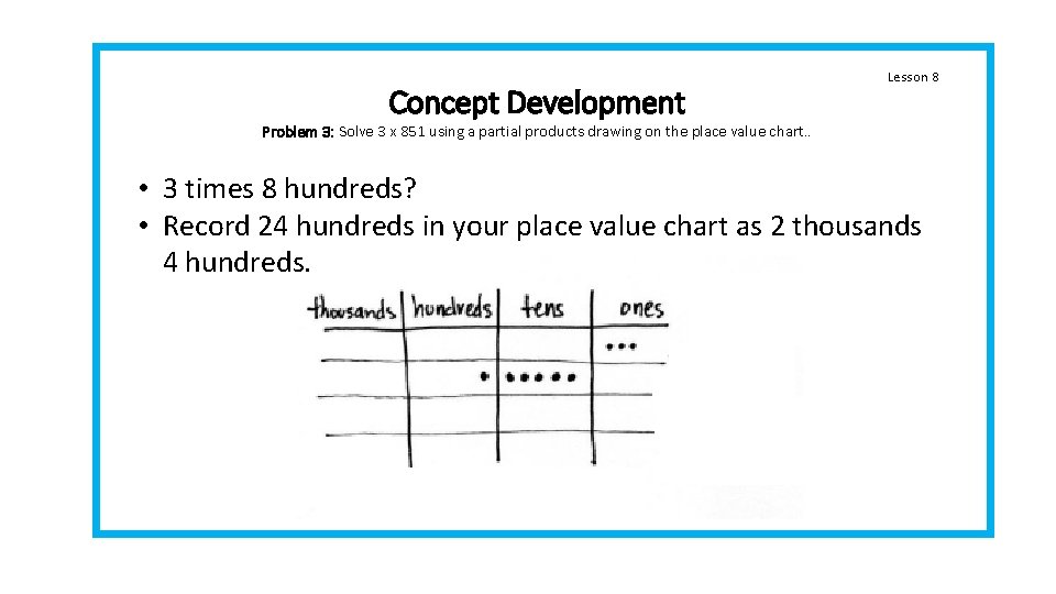 Concept Development Lesson 8 Problem 3: Solve 3 x 851 using a partial products Concept Development Lesson 8 Problem 3: Solve 3 x 851 using a partial products