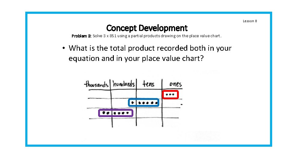 Concept Development Problem 3: Solve 3 x 851 using a partial products drawing on Concept Development Problem 3: Solve 3 x 851 using a partial products drawing on