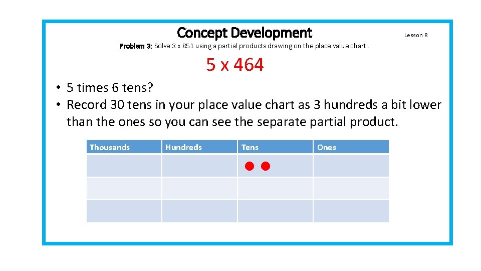 Concept Development Lesson 8 Problem 3: Solve 3 x 851 using a partial products Concept Development Lesson 8 Problem 3: Solve 3 x 851 using a partial products