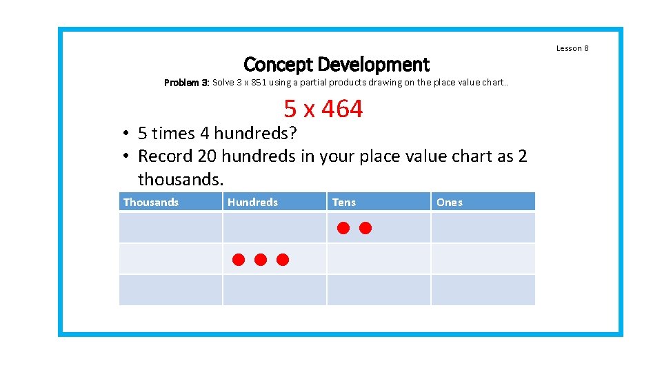 Lesson 8 Concept Development Problem 3: Solve 3 x 851 using a partial products Lesson 8 Concept Development Problem 3: Solve 3 x 851 using a partial products