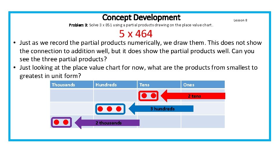 Concept Development Problem 3: Solve 3 x 851 using a partial products drawing on Concept Development Problem 3: Solve 3 x 851 using a partial products drawing on