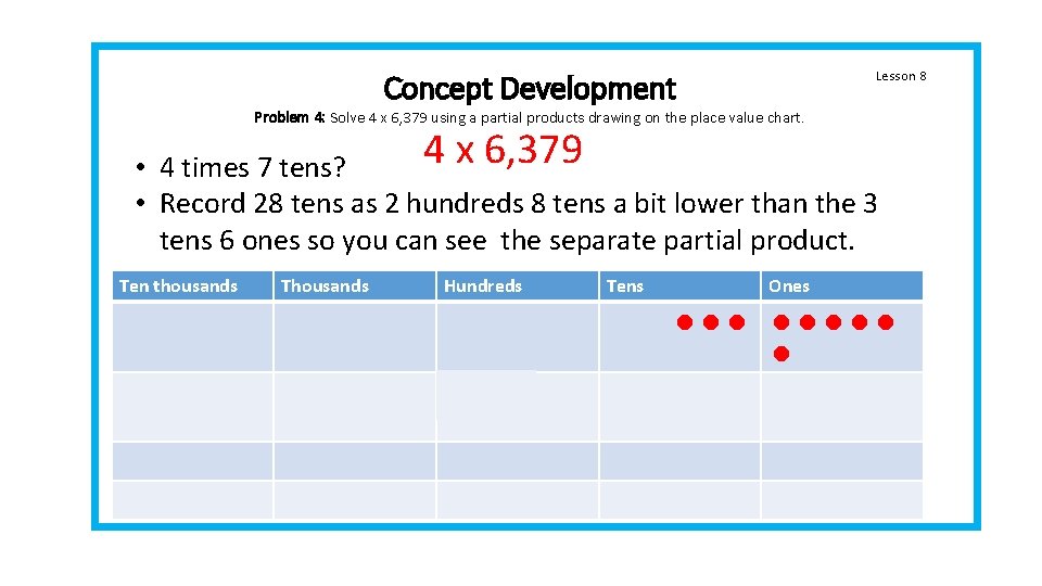 Lesson 8 Concept Development Problem 4: Solve 4 x 6, 379 using a partial Lesson 8 Concept Development Problem 4: Solve 4 x 6, 379 using a partial