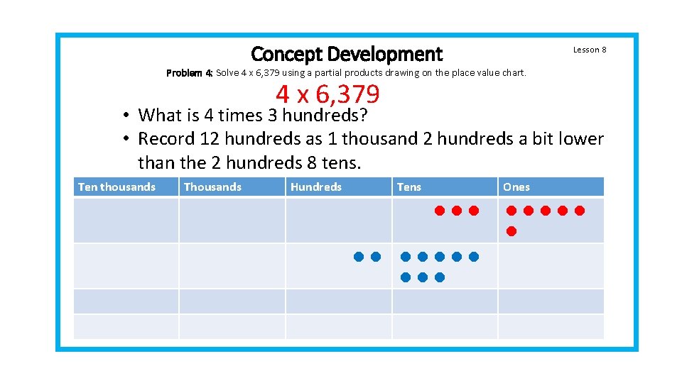 Concept Development Lesson 8 Problem 4: Solve 4 x 6, 379 using a partial Concept Development Lesson 8 Problem 4: Solve 4 x 6, 379 using a partial