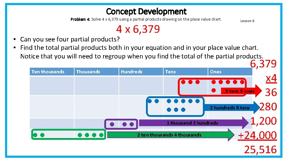 Concept Development Problem 4: Solve 4 x 6, 379 using a partial products drawing Concept Development Problem 4: Solve 4 x 6, 379 using a partial products drawing