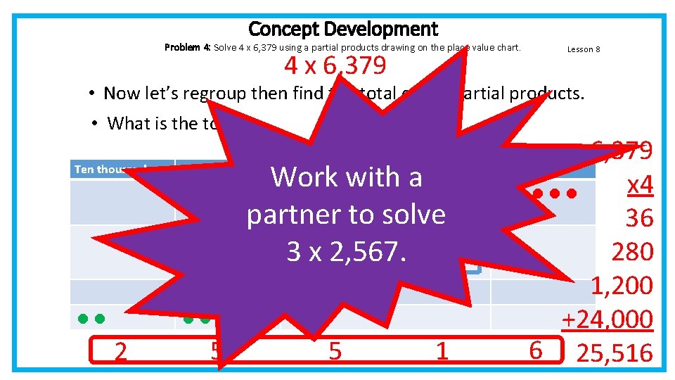 Concept Development Problem 4: Solve 4 x 6, 379 using a partial products drawing Concept Development Problem 4: Solve 4 x 6, 379 using a partial products drawing