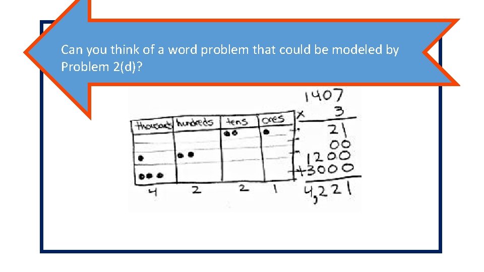 Can you think of a word problem that could be modeled by Problem 2(d)? Can you think of a word problem that could be modeled by Problem 2(d)?