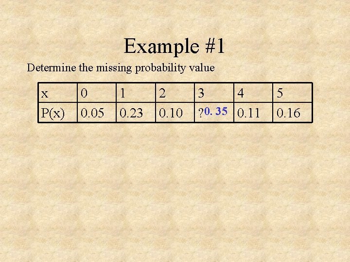 Example #1 Determine the missing probability value x P(x) 0 0. 05 1 0.