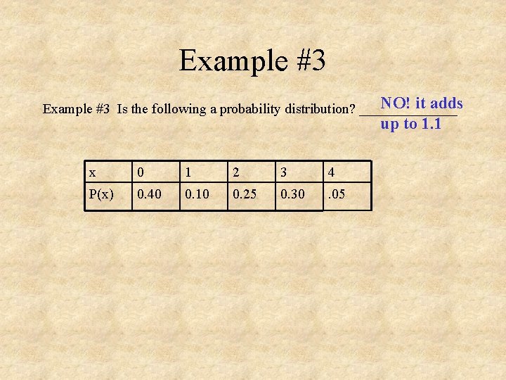 Example #3 NO! it adds Example #3 Is the following a probability distribution? _______