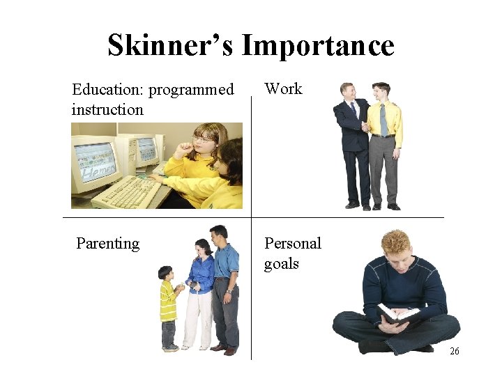 Skinner’s Importance Education: programmed instruction Work Parenting Personal goals 26 