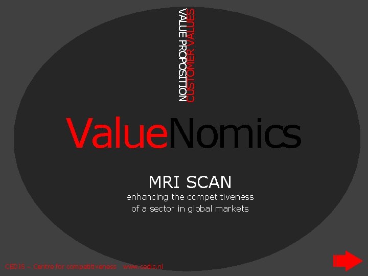 CUSTOMER VALUES VALUE PROPOSITION Value. Nomics MRI SCAN enhancing the competitiveness of a sector