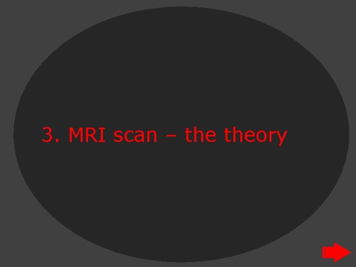 3. MRI scan – theory 