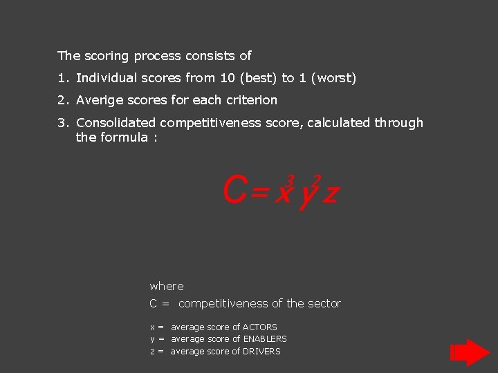The scoring process consists of 1. Individual scores from 10 (best) to 1 (worst)