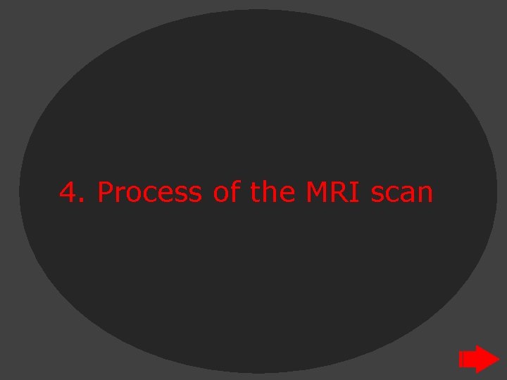 4. Process of the MRI scan 