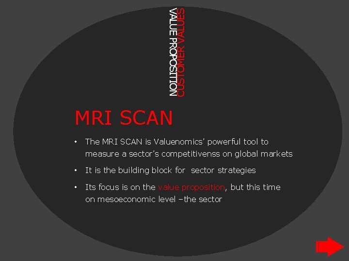 CUSTOMER VALUES VALUE PROPOSITION MRI SCAN • The MRI SCAN is Valuenomics’ powerful tool