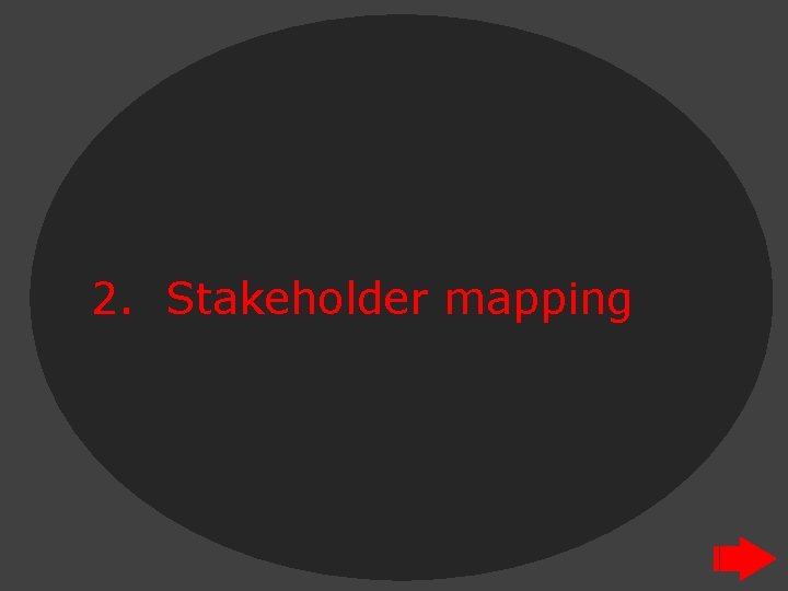 2. Stakeholder mapping 