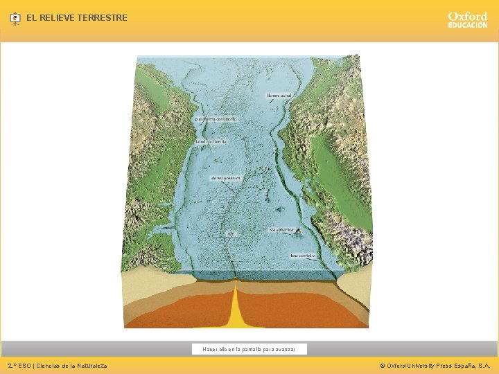 EL RELIEVE TERRESTRE Hacer clic en la pantalla para avanzar 2. º ESO |