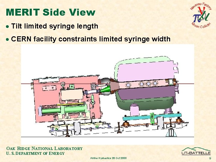 MERIT Side View · Tilt limited syringe length · CERN facility constraints limited syringe