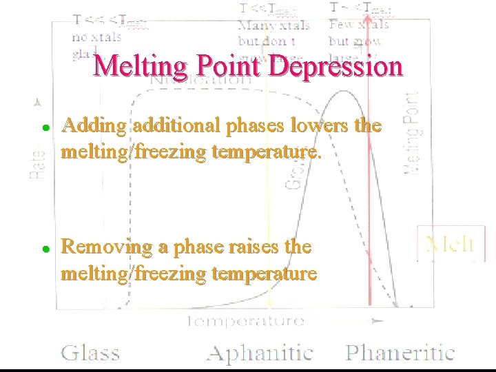 Melting Point Depression l l Adding additional phases lowers the melting/freezing temperature. Removing a