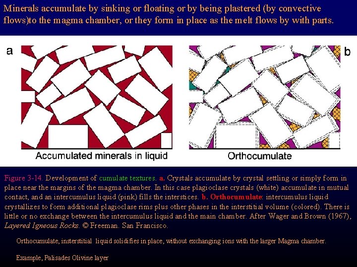 Minerals accumulate by sinking or floating or by being plastered (by convective flows)to the