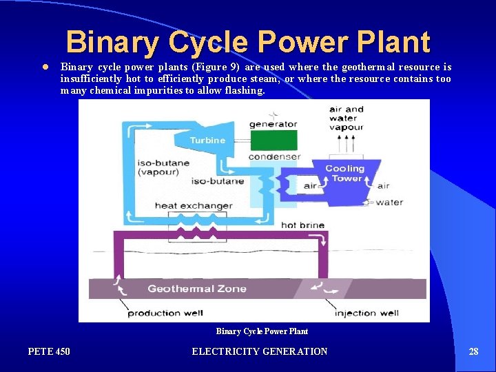 Binary Cycle Power Plant l Binary cycle power plants (Figure 9) are used where