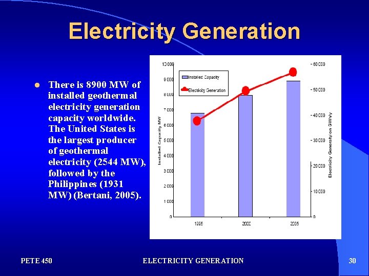 Electricity Generation l There is 8900 MW of installed geothermal electricity generation capacity worldwide.