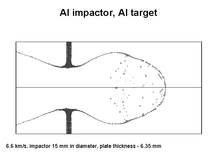 Al impactor, Al target Caloric EOS Multiphase EOS 6. 6 km/s, impactor 15 mm