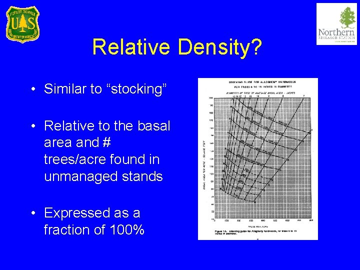 Relative Density? • Similar to “stocking” • Relative to the basal area and #