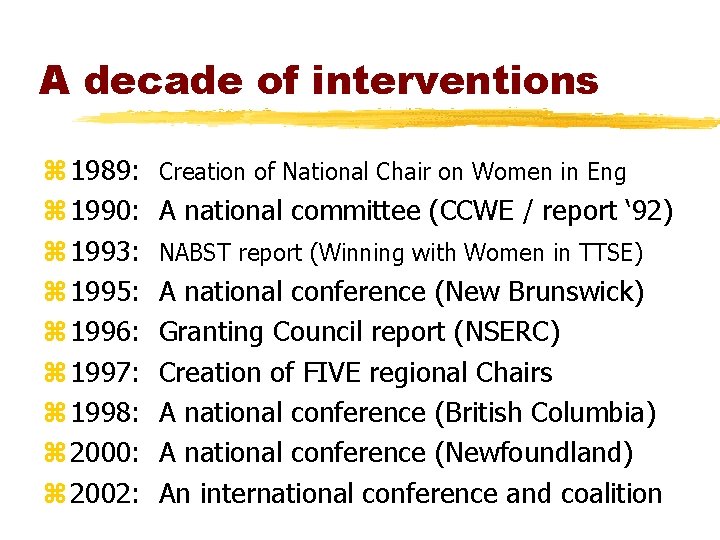A decade of interventions z 1989: z 1990: z 1993: z 1995: z 1996: A decade of interventions z 1989: z 1990: z 1993: z 1995: z 1996: