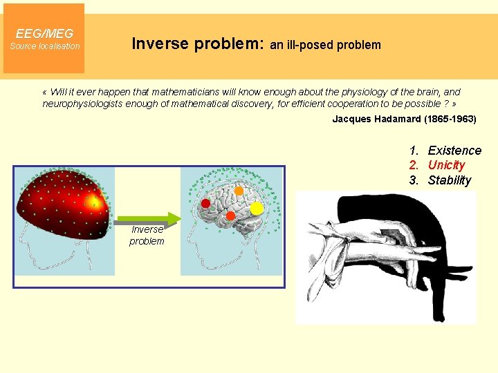 EEG/MEG Source localisation Inverse problem: an ill-posed problem « Will it ever happen that