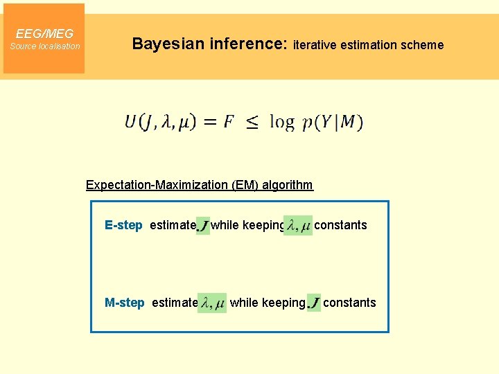 EEG/MEG Source localisation Bayesian inference: iterative estimation scheme Expectation-Maximization (EM) algorithm E-step estimate M-step