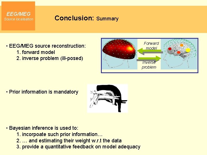 EEG/MEG Source localisation Conclusion: Summary • EEG/MEG source reconstruction: 1. forward model 2. inverse