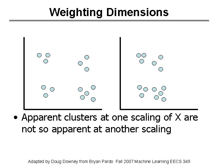 Weighting Dimensions • Apparent clusters at one scaling of X are not so apparent