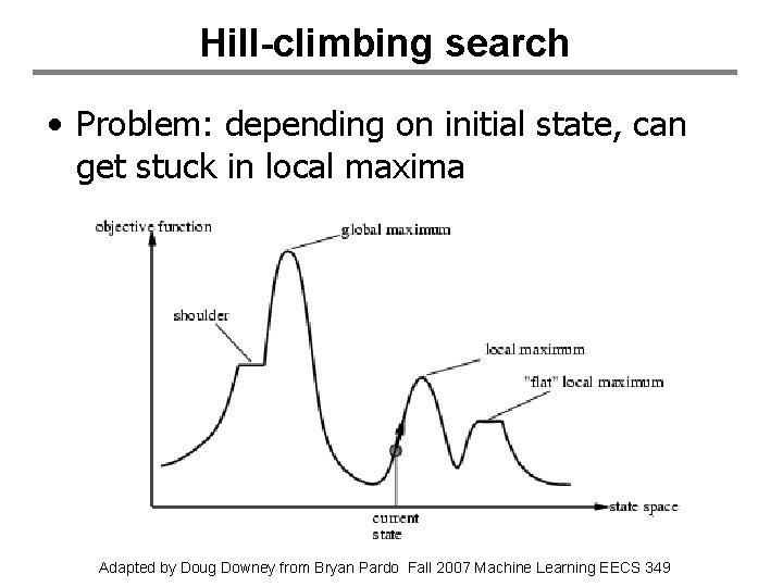 Hill-climbing search • Problem: depending on initial state, can get stuck in local maxima