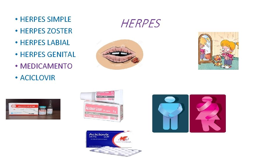  • HERPES SIMPLE • HERPES ZOSTER • HERPES LABIAL • HERPES GENITAL •