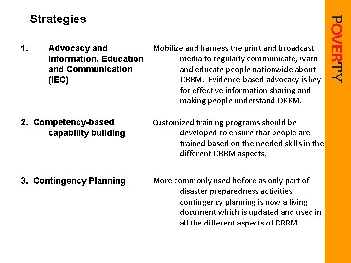 Strategies 1. Mobilize and harness the print and broadcast Advocacy and media to regularly