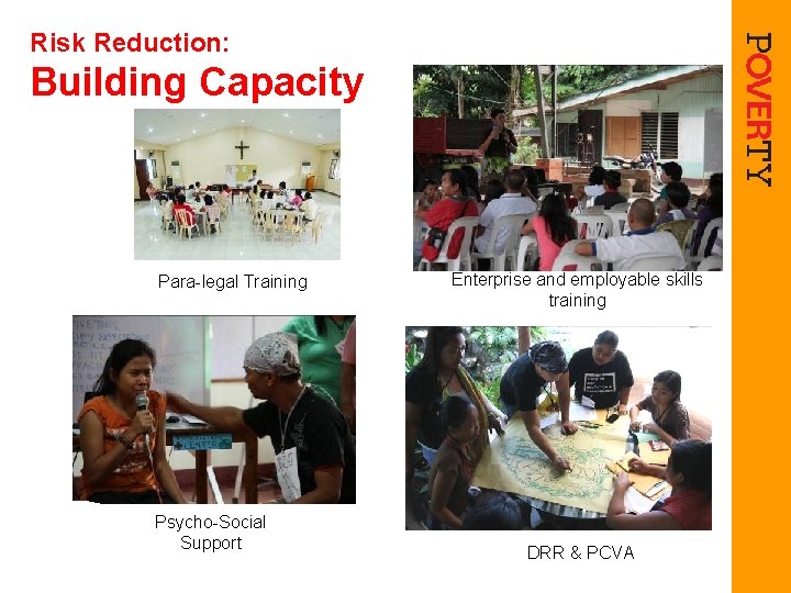 Risk Reduction: Building Capacity Para-legal Training Psycho-Social Support Enterprise and employable skills training DRR