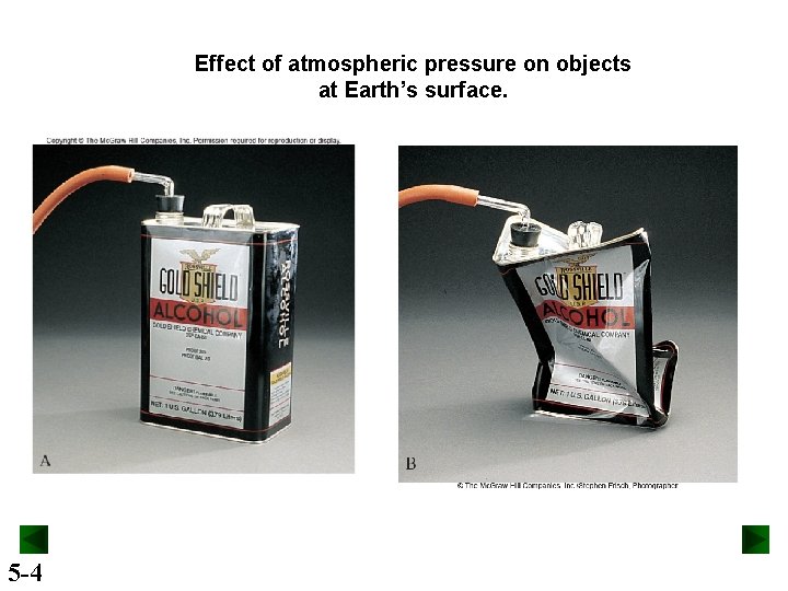 Effect of atmospheric pressure on objects at Earth’s surface. 5 -4 