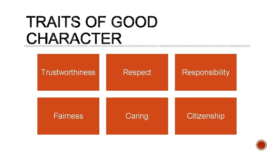 Trustworthiness Respect Responsibility Fairness Caring Citizenship 