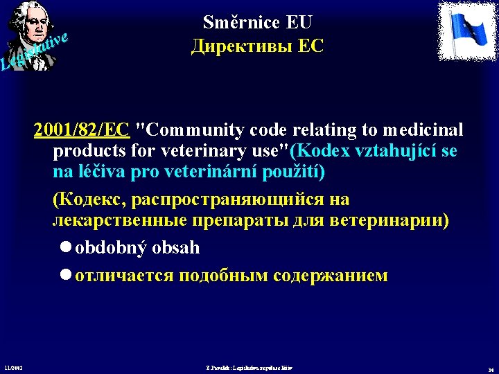 e v i t sla i g Le Směrnice EU Директивы ЕС 2001/82/EC "Community