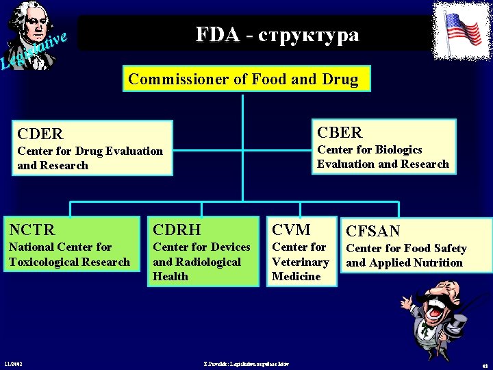 e v i t sla i g Le FDA - структура FDA - Commissioner