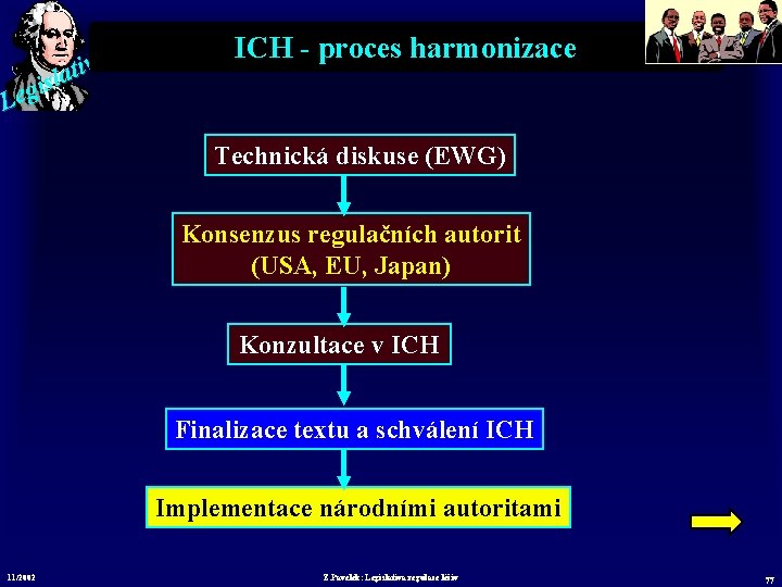 e v i t sla i g Le ICH - proces harmonizace Technická diskuse