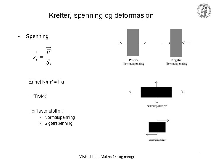 Krefter, spenning og deformasjon • Spenning Enhet N/m 2 = Pa = ”Trykk” For