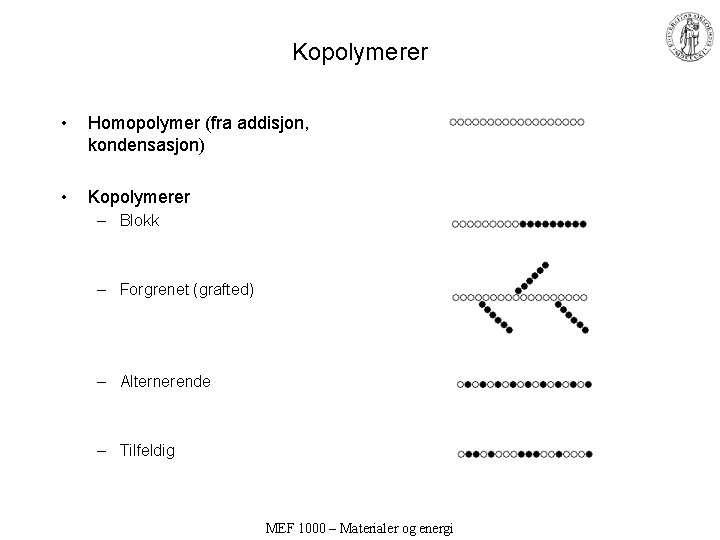 Kopolymerer • Homopolymer (fra addisjon, kondensasjon) • Kopolymerer – Blokk – Forgrenet (grafted) –