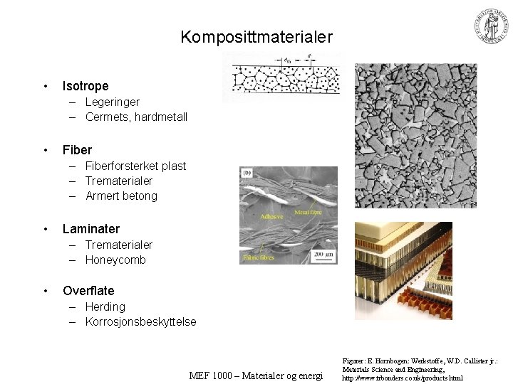 Komposittmaterialer • Isotrope – Legeringer – Cermets, hardmetall • Fiber – Fiberforsterket plast –