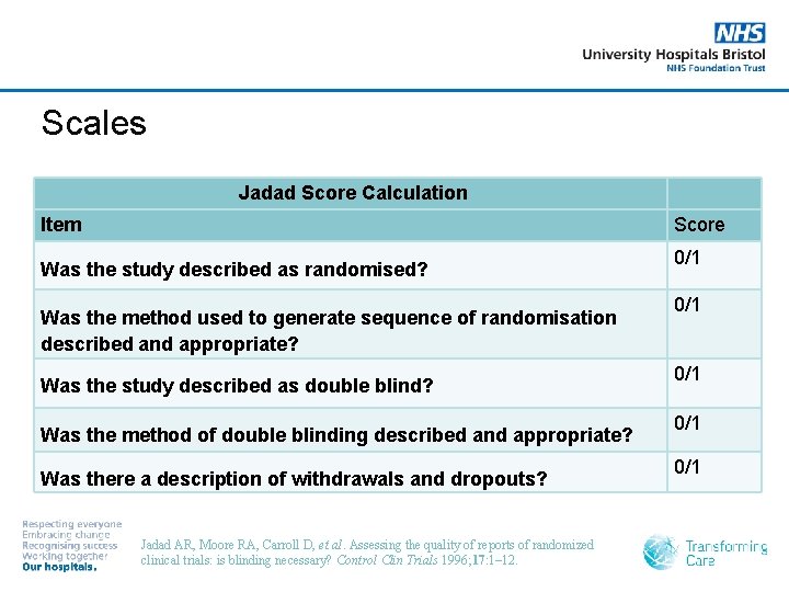 Scales Jadad Score Calculation Item Score Was the study described as randomised? Was the